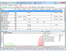 NetBalancer предоставляет возможность управления отдельными процессами NetBalancer предоставляет возможность управления отдельными процессами
